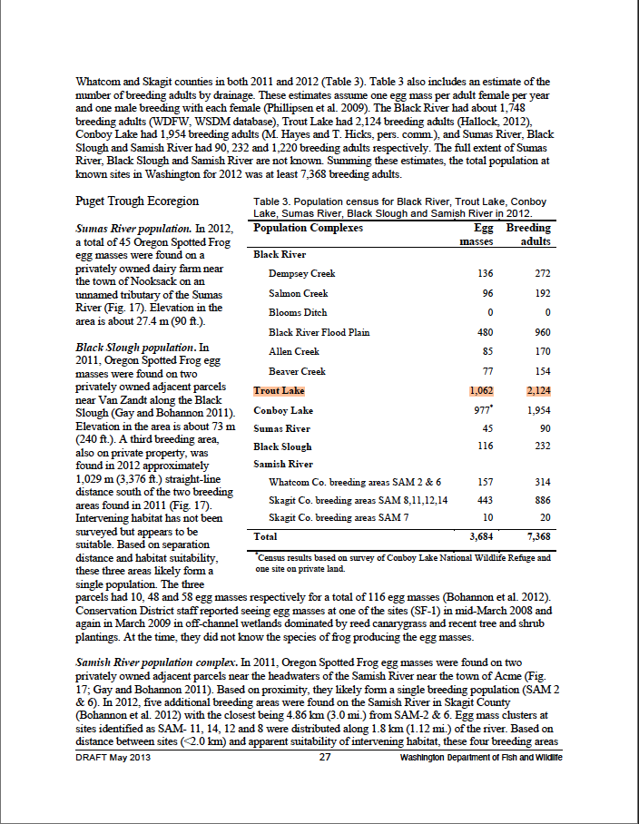 WDFW Oregon Spotted Frog Recovery Plan, page 27 — 2012 statewide egg mass count table