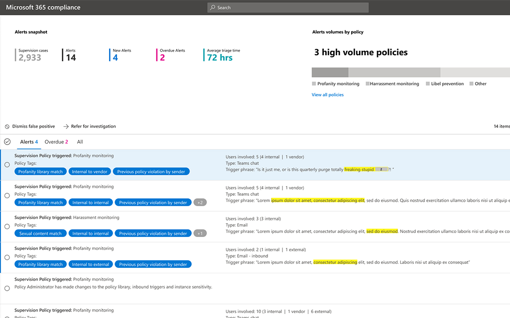 Alerts list view